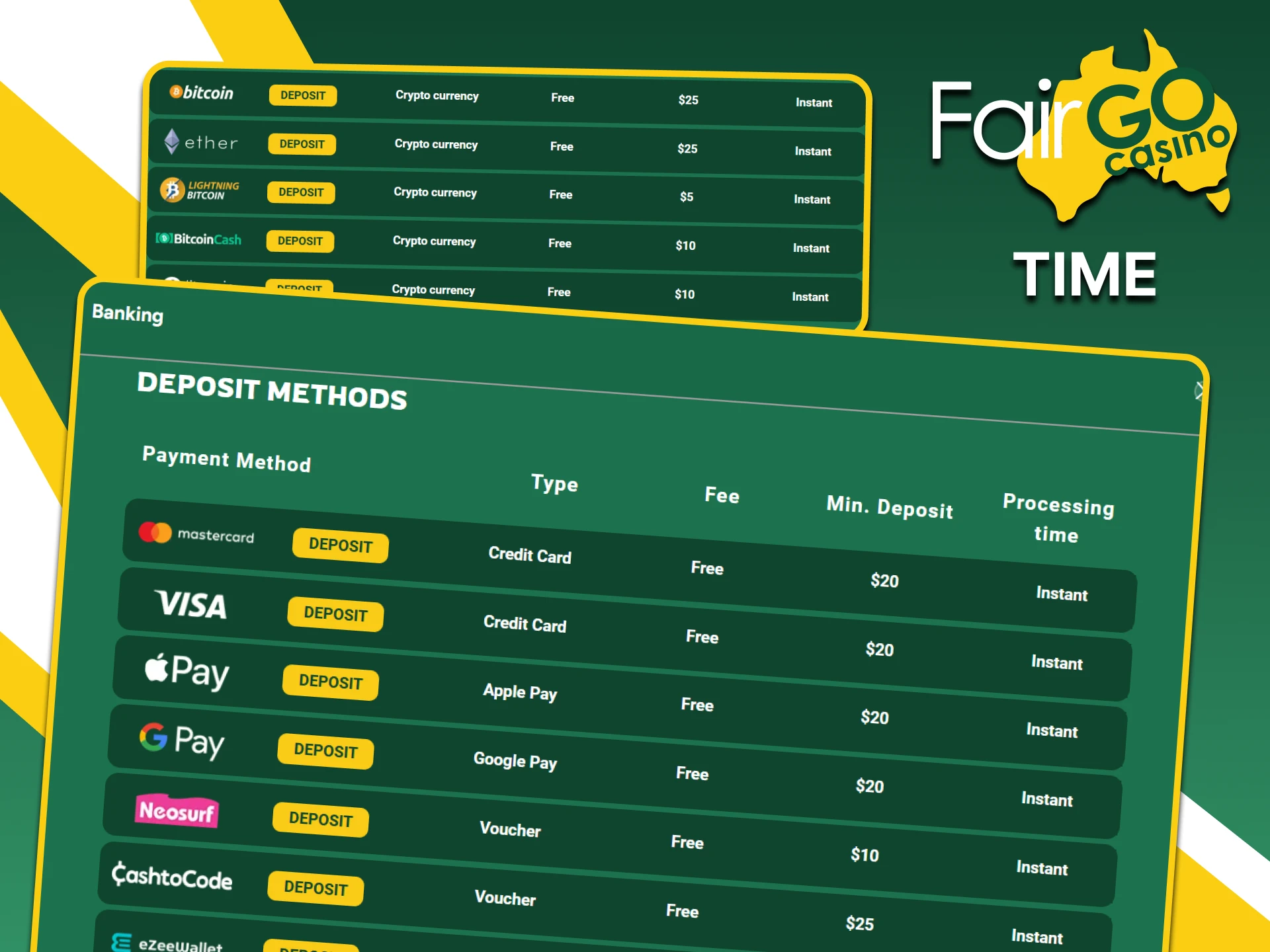 The deposit speed depends on the method you choose on Fairgo.